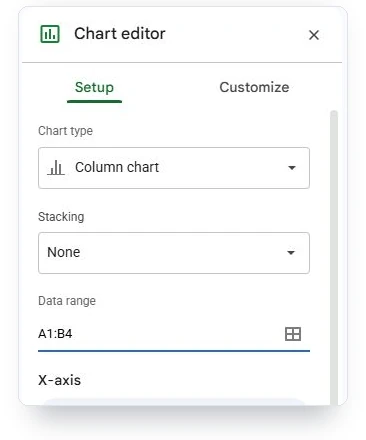 English Sheets Chart editor Setup panel with Column chart and data range A1:B4