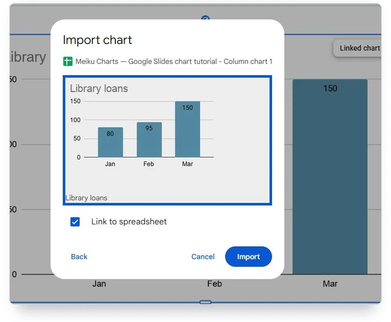 Google Slides Import chart dialog with Link to spreadsheet checked and Import enabled