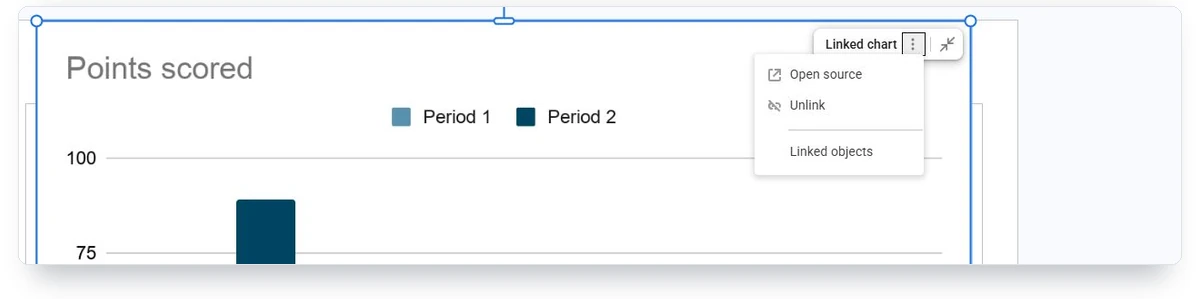 Linked chart options menu showing Open source above the default sample chart